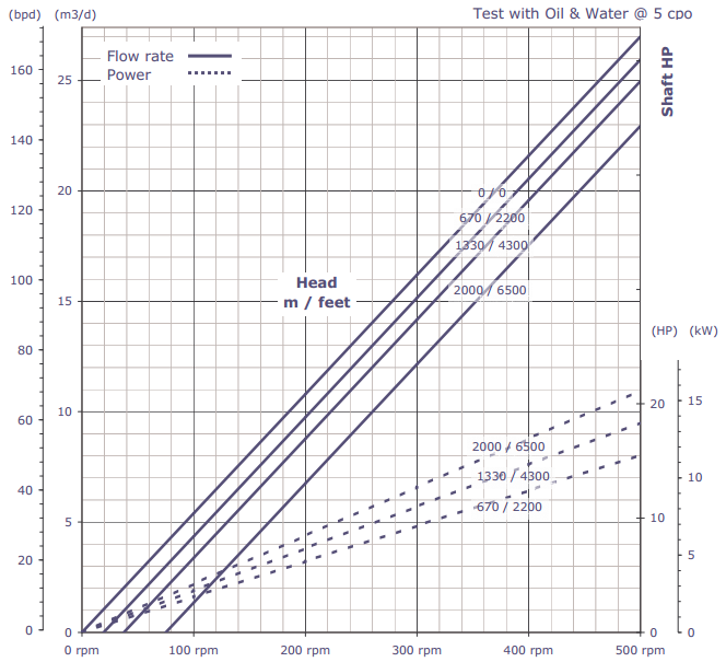 潛油5.png 潛油5.png