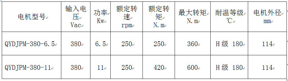 潛油6.png 潛油6.png