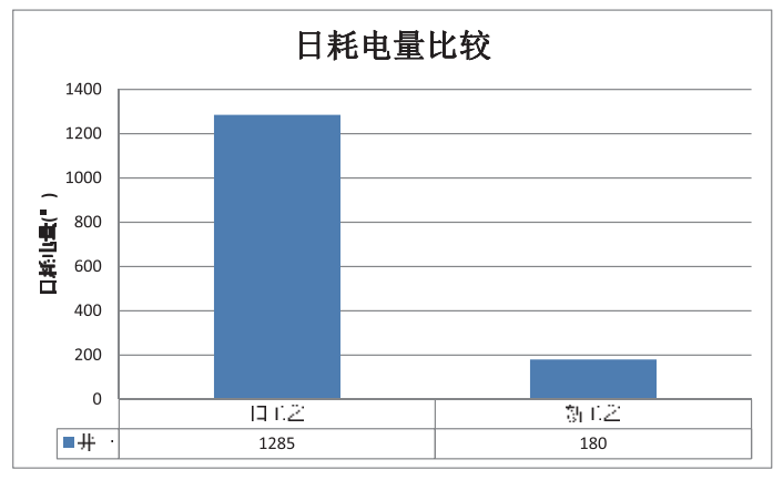 潛油7.png 潛油7.png