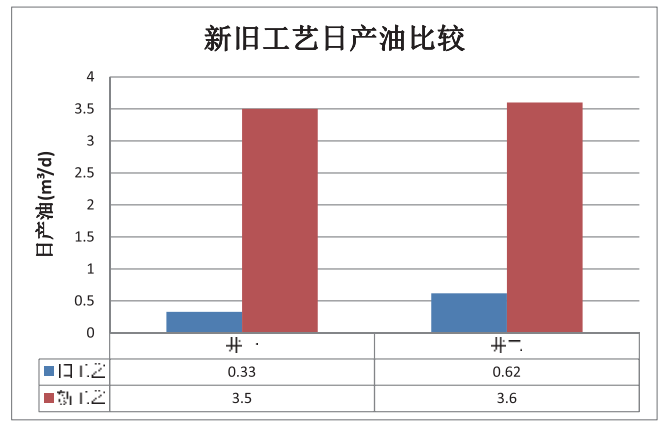 潛油8.png 潛油8.png