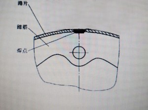 焊接位置剖面圖_副本.jpg 焊接位置剖面圖_副本.jpg