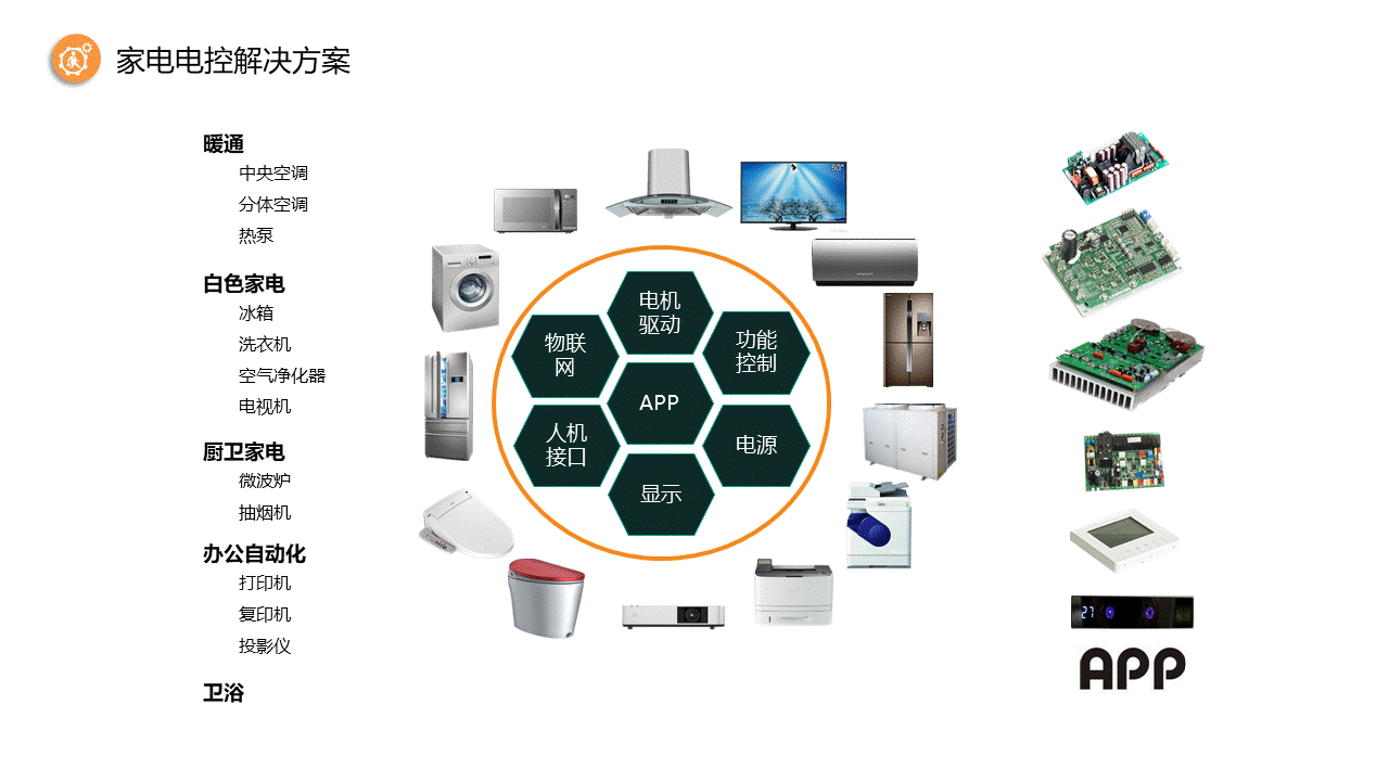 麥格米特簡介20190801-whiteback.gif 麥格米特簡介20190801-whiteback.gif