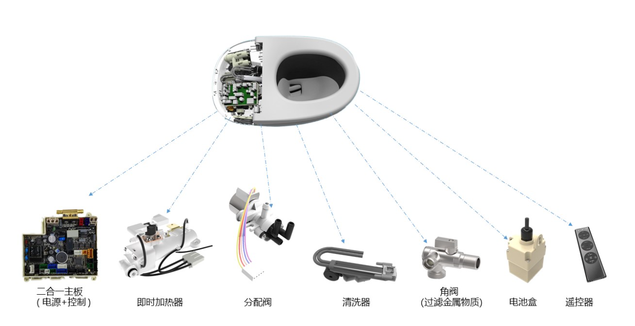 微信截圖_20200302162148_副本.png 微信截圖_20200302162148_副本.png